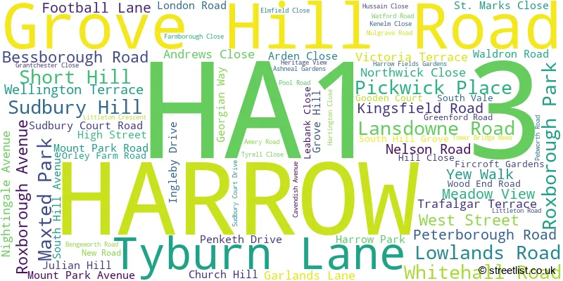 A word cloud for the HA1 3 postcode
